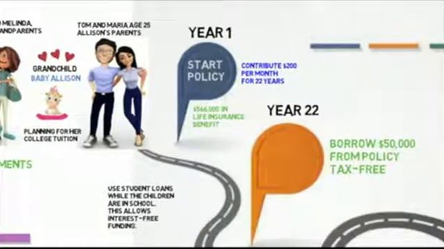 Baby Alison смотреть онлайн