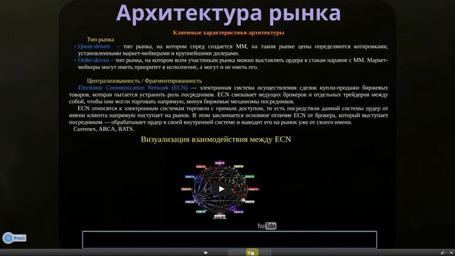 Исследование. Значение размера капитала/Архитектура рынка смотреть онлайн