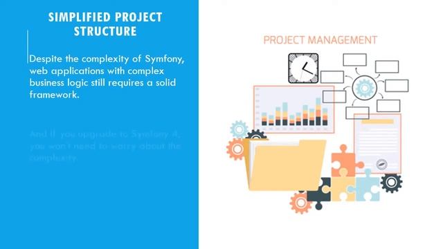 What's new with Symfony 4, Why Should You Upgrade Right Away смотреть онлайн