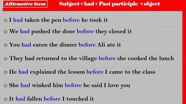 Past Perfect Tense смотреть онлайн