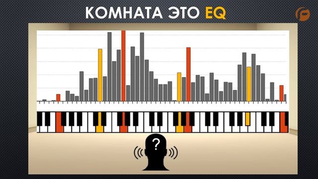 Конвейерная Лента Музыкальной Студии | #1 смотреть онлайн