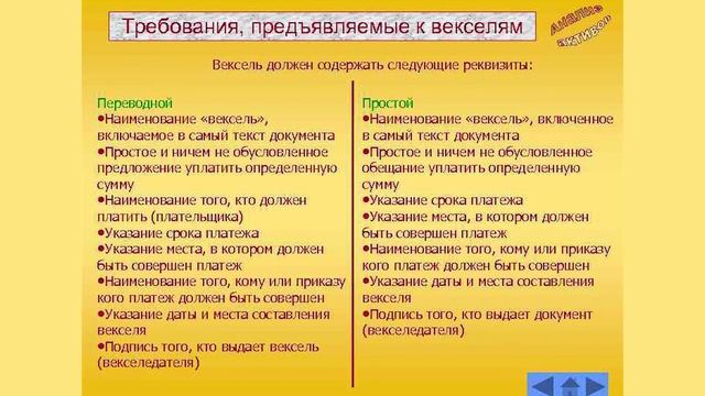 Лекция № 12 Деньги Банки Кредит В В  Козловский