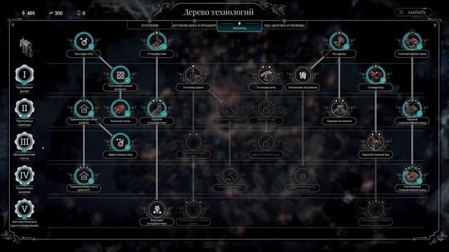Гайд по выживанию во Frostpunk. Советы по игре для новичков. смотреть онлайн
