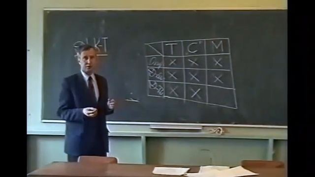 55 Воображение и творчество (Конспект) смотреть онлайн