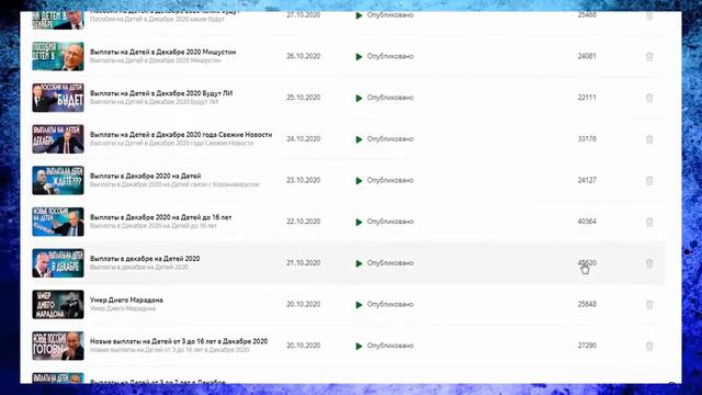 Сколько платит Яндекс Эфир за Миллион просмотров смотреть онлайн