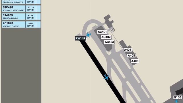 УВД ? | КАК ИГРАТЬ  ЗА ДИСПЕТЧЕРА В РФС? RFS | Мобильный пилот