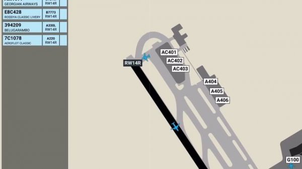 УВД ? | КАК ИГРАТЬ  ЗА ДИСПЕТЧЕРА В РФС? RFS | Мобильный пилот