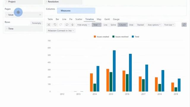 Drag and drop report builder смотреть онлайн