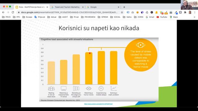 MARKETALKS: Budućnost marketinga - MARTECH | Miroslav Varga | ESCAPE digital agency смотреть онлайн