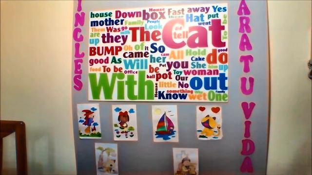 English Modal Verbs must have to can may смотреть онлайн