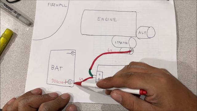 do you fuse the battery and alternator? AUTOMOTIVE fusing EXPLAINED смотреть онлайн