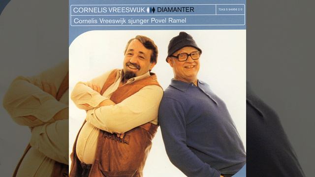 Sommartrivialiteter смотреть онлайн