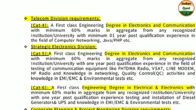 ECIL 2019 Technical Officer Vacancy смотреть онлайн