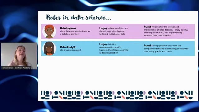 Breaking the Code: Women in Data - 1 June 2020 смотреть онлайн