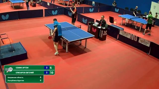 ЧР-2021. Стол 8. Мужские и женские команды. 9-12, 13-16 место смотреть онлайн