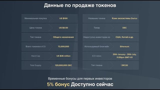 DARICO Обзор проекта смотреть онлайн