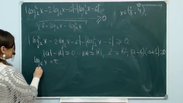 Решение задачи 15 (С3) ЕГЭ 2016 по математике. смотреть онлайн
