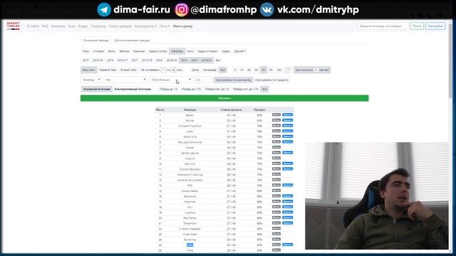 ПОИСК ПЛЮСОВЫХ ТРЕНДОВ / НОВЫЙ ЭКСПЕРИМЕНТАЛЬНЫЙ ФОРМАТ смотреть онлайн