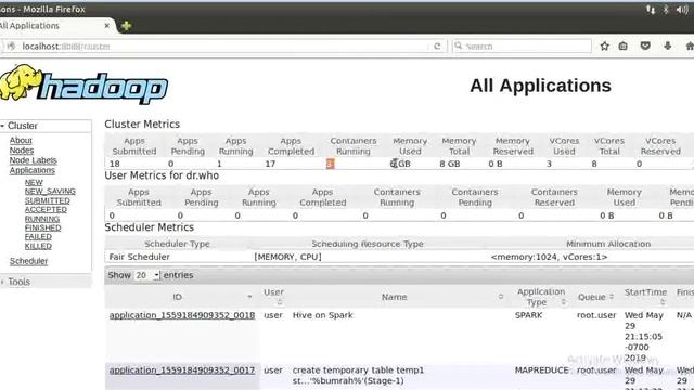Hive vs hive on spark vs Spark SQL performance | BigData Insights смотреть онлайн