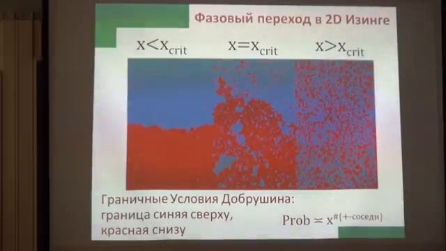 Научно-популярная лекция | Станислав Смирнов | Лекториум смотреть онлайн