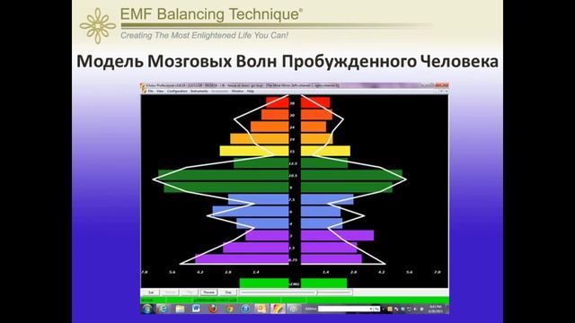 ИНТУИЦИЯ И УПРАВЛЕНИЕ ЭНЕРГИЕЙ — Ирина Грандлер смотреть онлайн
