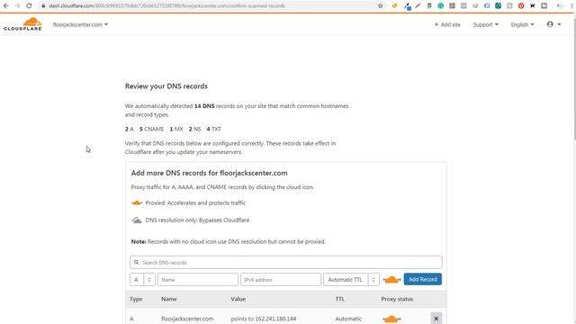 15 Step Checklist After Launching a New Website смотреть онлайн