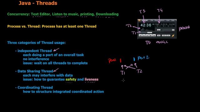 3 Java Threads (in Arabic) смотреть онлайн