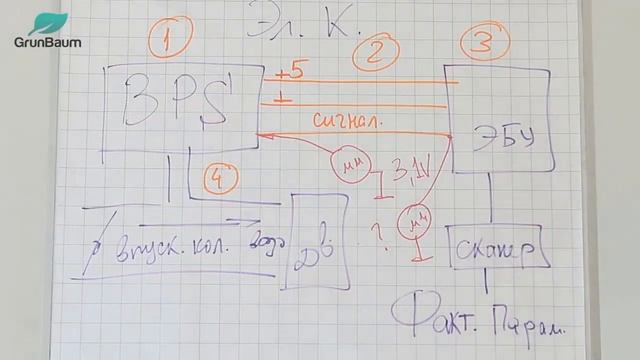 8. Датчик давления надува турбины. Принцип работы. Диагностика. Основные неисправности. смотреть онлайн