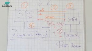 8. Датчик давления надува турбины. Принцип работы. Диагностика. Основные неисправности.