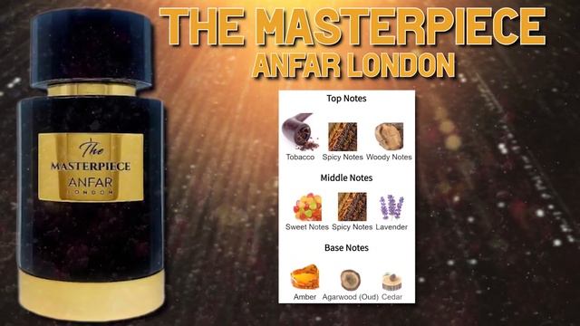 12 beast mode on a budget fragrances смотреть онлайн