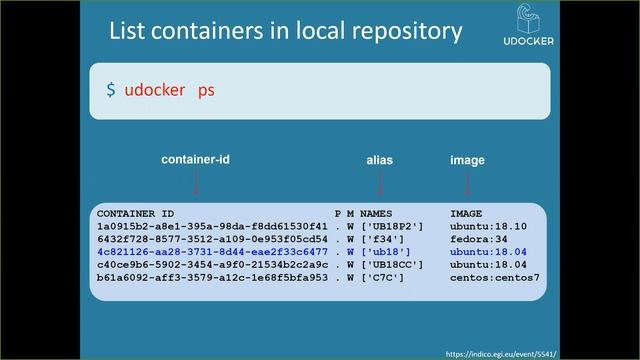 20210623_Webinar: Running containers in your user space with udocker смотреть онлайн