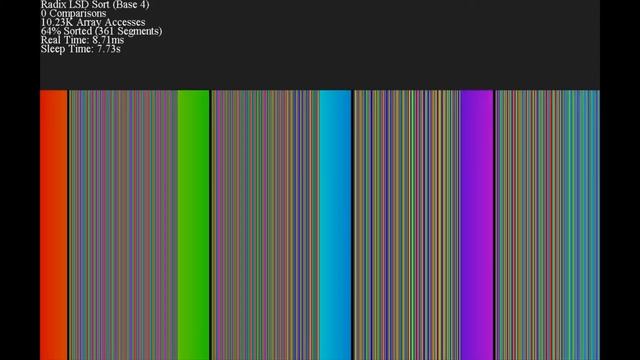 Radix Sort Visualized - Base 2, 4, 8, 10, 16 Comparison смотреть онлайн