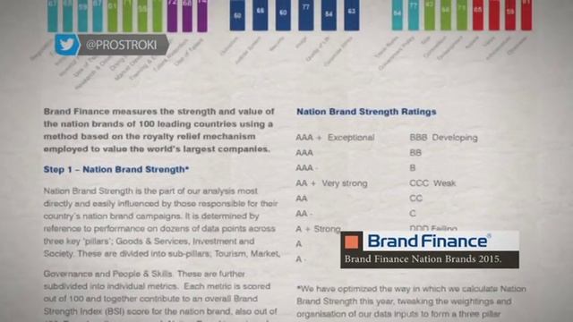 Между строк. Бюджет Саудовской Аравии иссякнет раньше срока смотреть онлайн