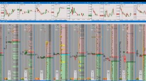 Скальпинг на Московской Бирже. Бесплатный курс от команды CScalp. Часть 3