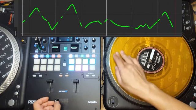 Visualize Scratch смотреть онлайн