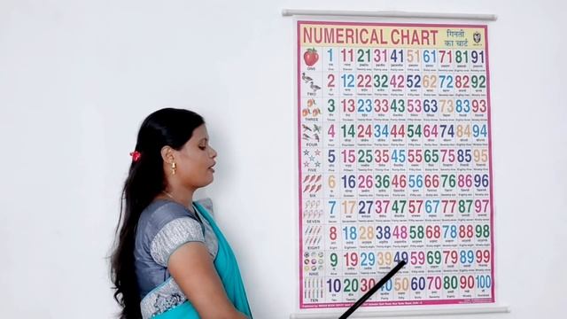 Learn to Counting 1 to 100 | 123 numbers | one two three, 1 से 100 तक गिनती, 1 to 100 Counting смотреть онлайн