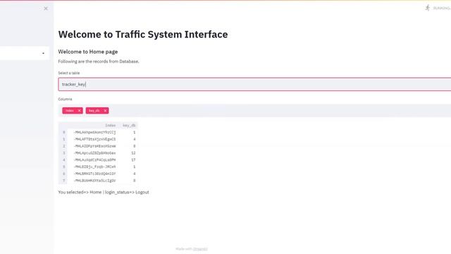 Traffic Monitoring Login system using Python StreamLit Library смотреть онлайн