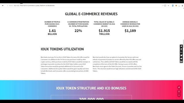 IOU-TRUE P2P E-COMMERCE LOYALTY PLATFORM ON BLOCKCHAIN смотреть онлайн