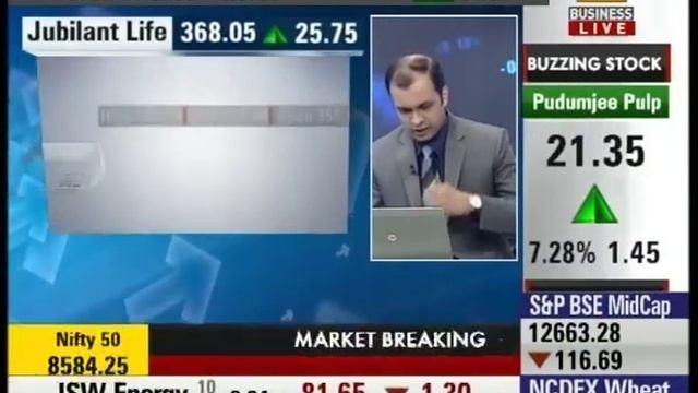 Profit booking in Grasim and AB Nuvo contributed in Nifty's profit booking смотреть онлайн