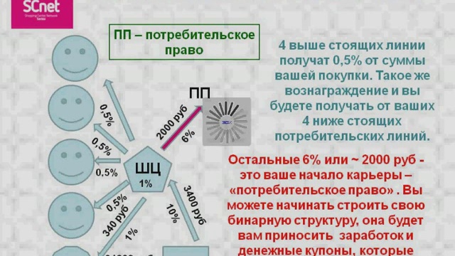 Web Prezentacija 21.03 смотреть онлайн