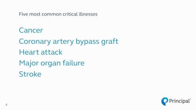 Group Critical Illness Insurance from Principal Financial Group in Las Vegas Nevada смотреть онлайн