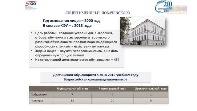 Круглый стол по лучшим практикам КФУ в рамках 5-100 (Часть 08) смотреть онлайн