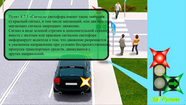 Очень сложная задача на знание ПДД, Разрешено ли движение? смотреть онлайн