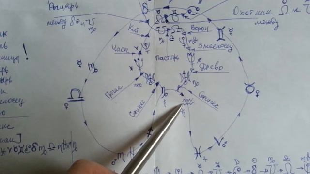 Поминки. 3, 9 и 40 дней что означают. #AlexeyIevlev