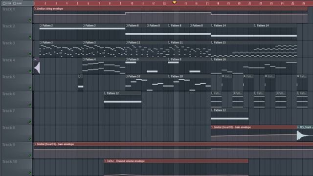 "Test №2" (Orchestral music, FL Studio) / Оркестровая музыка смотреть онлайн