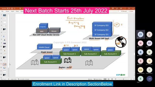 SAP BTP Introduction & Overview смотреть онлайн