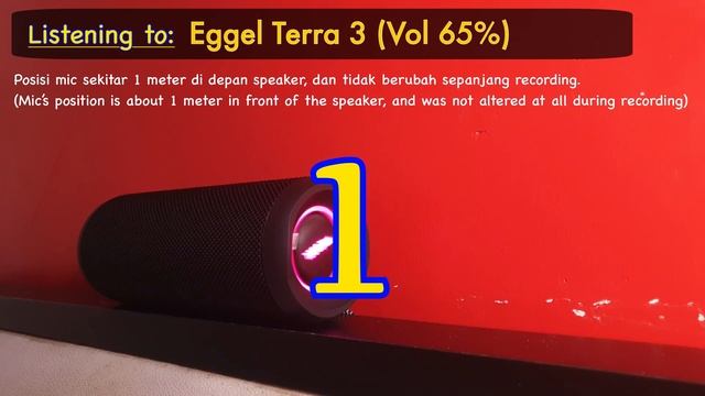 EGGEL TERRA 3 - DETAIL REVIEW | Vs Tronsmart Force 2 | Vs JBL Flip 5 (Indonesian) смотреть онлайн