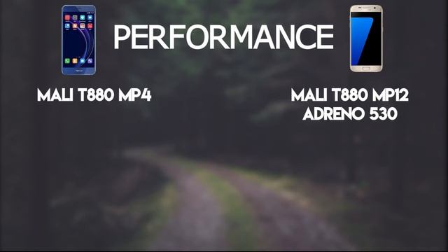 Huawei Honor 8 vs Galaxy S7 - comparison video смотреть онлайн