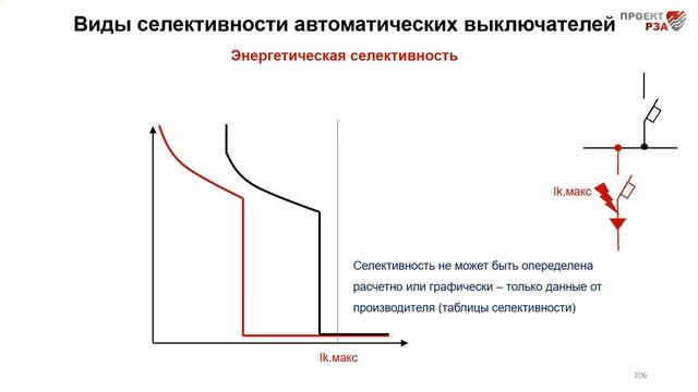 Виды селективности автоматических выключателей смотреть онлайн