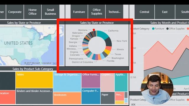 OLHE ESTES DASHBOARDS!!! - React de Dashboards #2 смотреть онлайн
